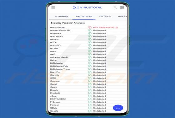 RatMilad Malware (Android)