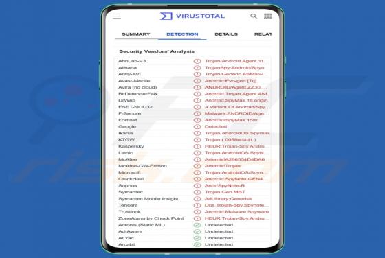 Cypher RAT (Android)