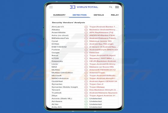 Ahmyth RAT (Android)