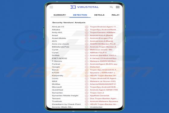IcRAT Malware (Android)