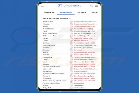 Hook Malware (Android)