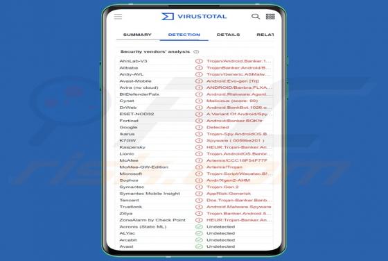 PixPirate Malware (Android)
