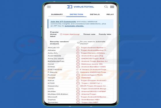 Chameleon Malware (Android)
