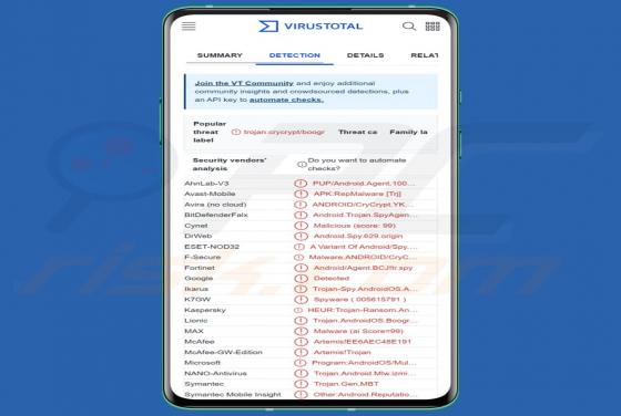 DAAM Botnet (Android)