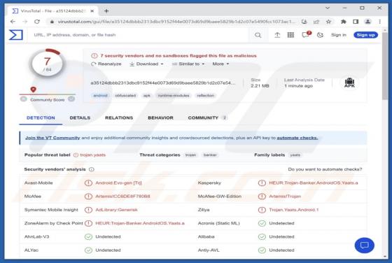 PixBankBot Malware (Android)