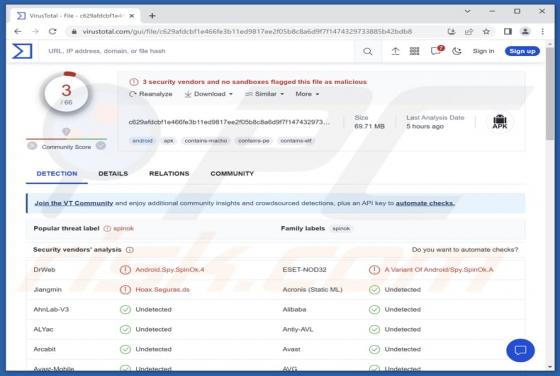 SpinOk Malware (Android)
