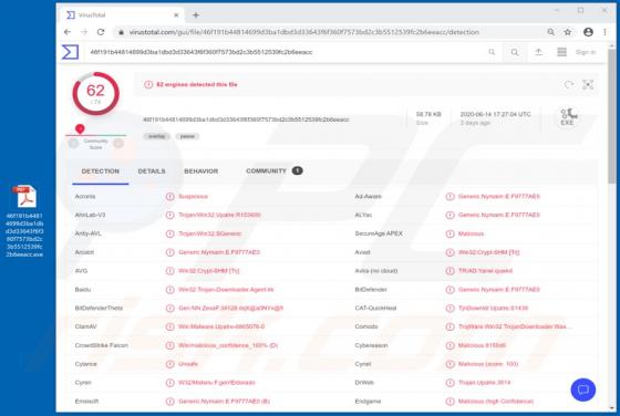 Upatre Malware