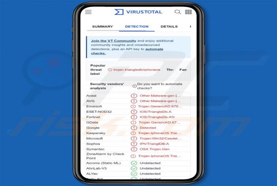 Triangulation Malware (iPhone)