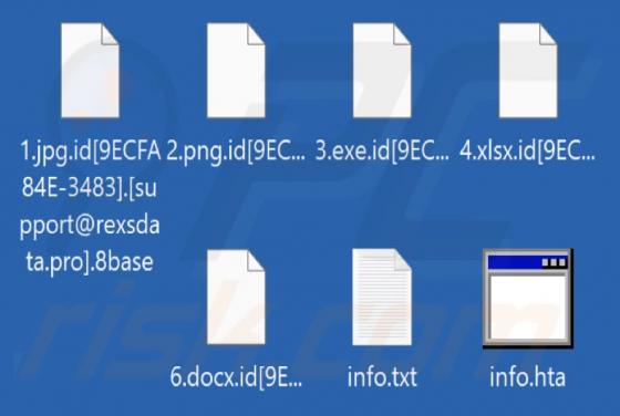 8base Ransomware