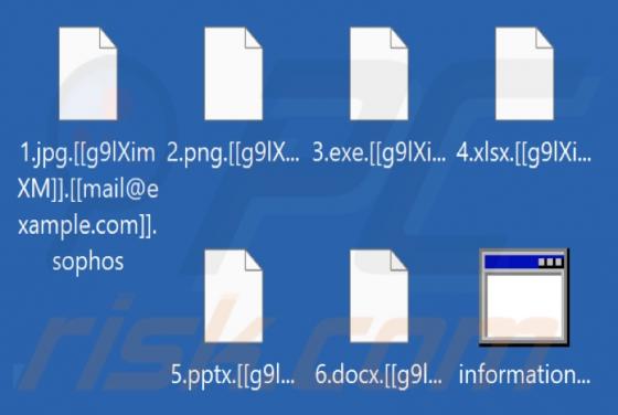 SophosEncrypt Ransomware