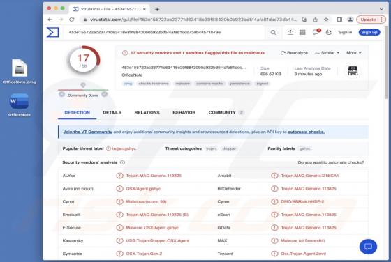 XLoader Malware (Mac)