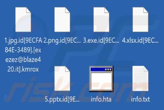 Kmrox Ransomware