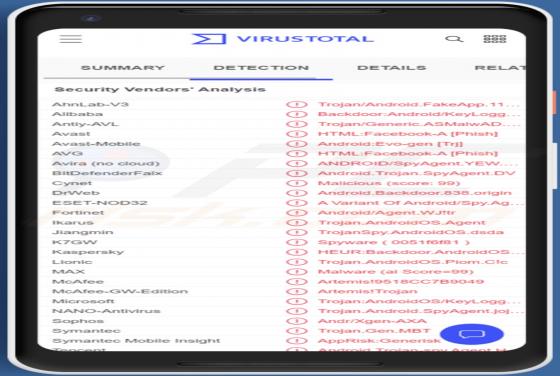 AIVARAT RAT (Android)