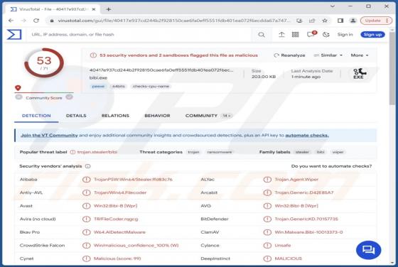 BiBi Wiper Malware