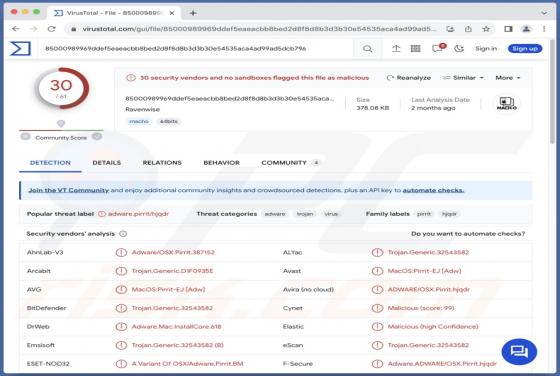 Ravenwise Adware (Mac)
