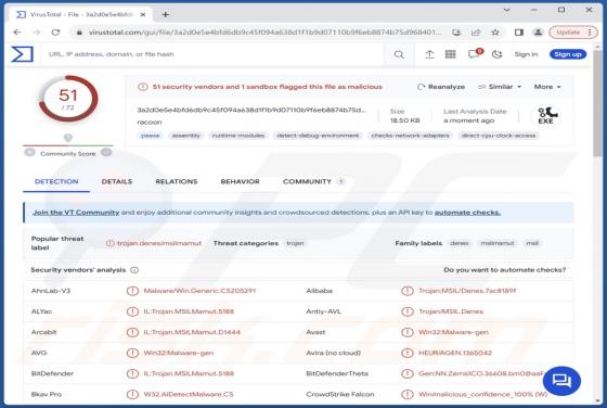 Agent Racoon Malware