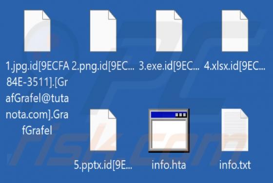GrafGrafel Ransomware