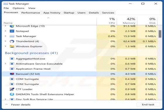 Barousel Malware