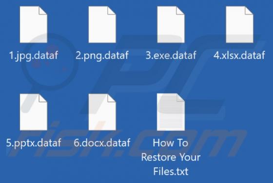 DATAF LOCKER Ransomware