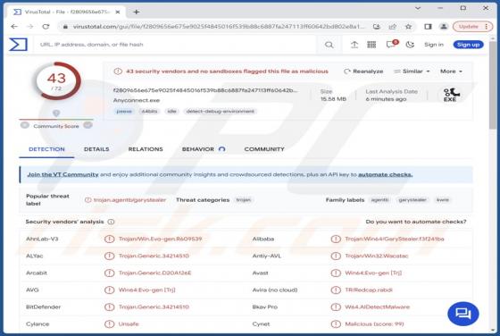 JaskaGO Malware