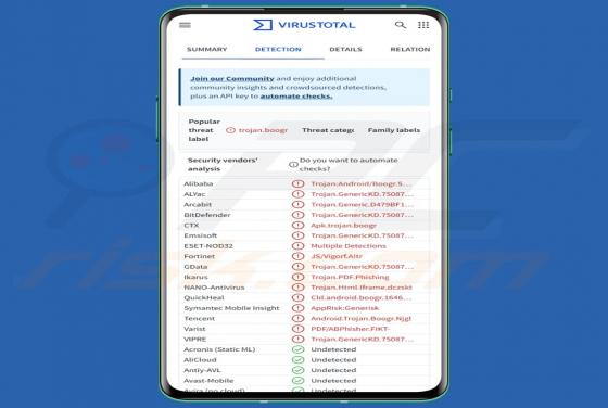 Ermac 3.0 Troiano (Android)