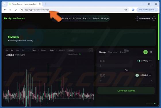 Falso HyperSwap Website Truffa