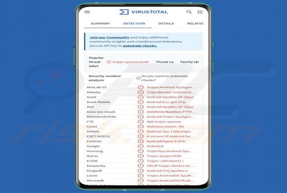 Trojan bancario Datzbro (Android)