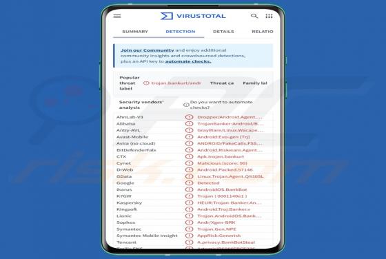 Trojan bancario Klopatra (Android)