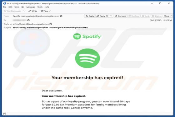 Spotify Membership Has Expired Email Truffa