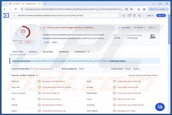 MiniRAT malware (Mac)