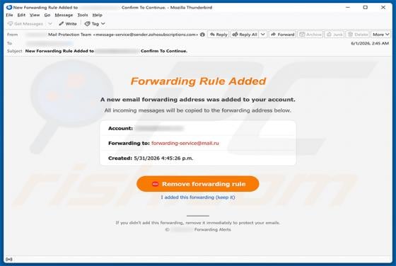 Forwarding Rule Added truffa via email
