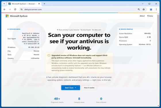 Scan Computer To See If Antivirus Is Working truffa POP-UP