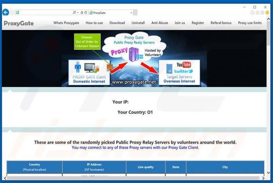ProxyGate Adware