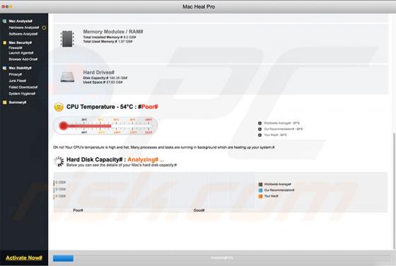 Mac Heal Pro Applicazione Indesiderata (Mac)