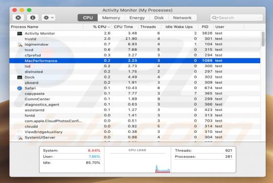 MacPerformance Virus (Mac)