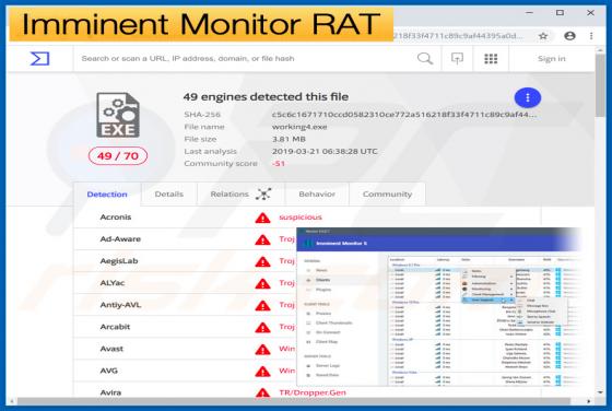 Imminent Monitor RAT