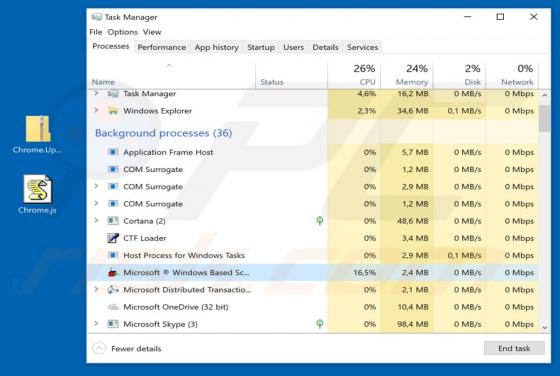 Chthonic Banking Trojan