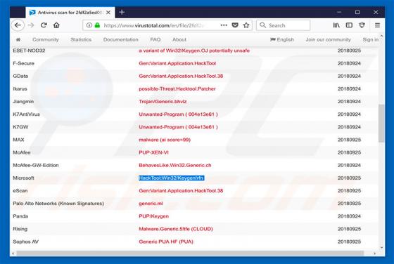 Hacktool:Win32/Keygen