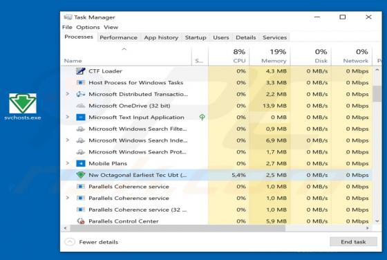 Svchost.exe Virus