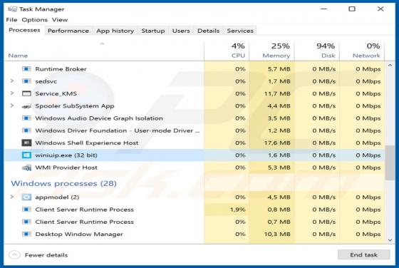 Phorpiex (Trik) Worm
