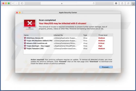 Your Mac/iOS may be infected with 5 viruses! POP-UP Truffa (Mac)