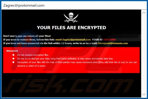 HAT Ransomware