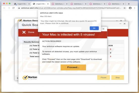 Your Mac Is Infected With 5 Viruses! POP-UP Truffa