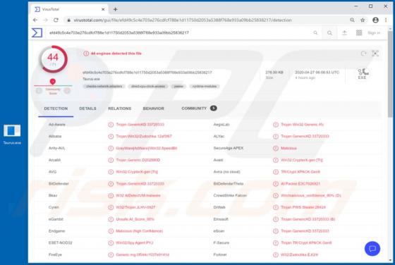 Taurus Stealer (Ladro di informazioni)